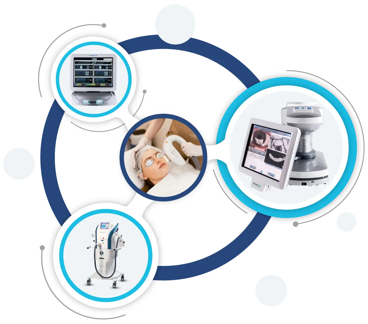 Dry Eyes Treatment Process