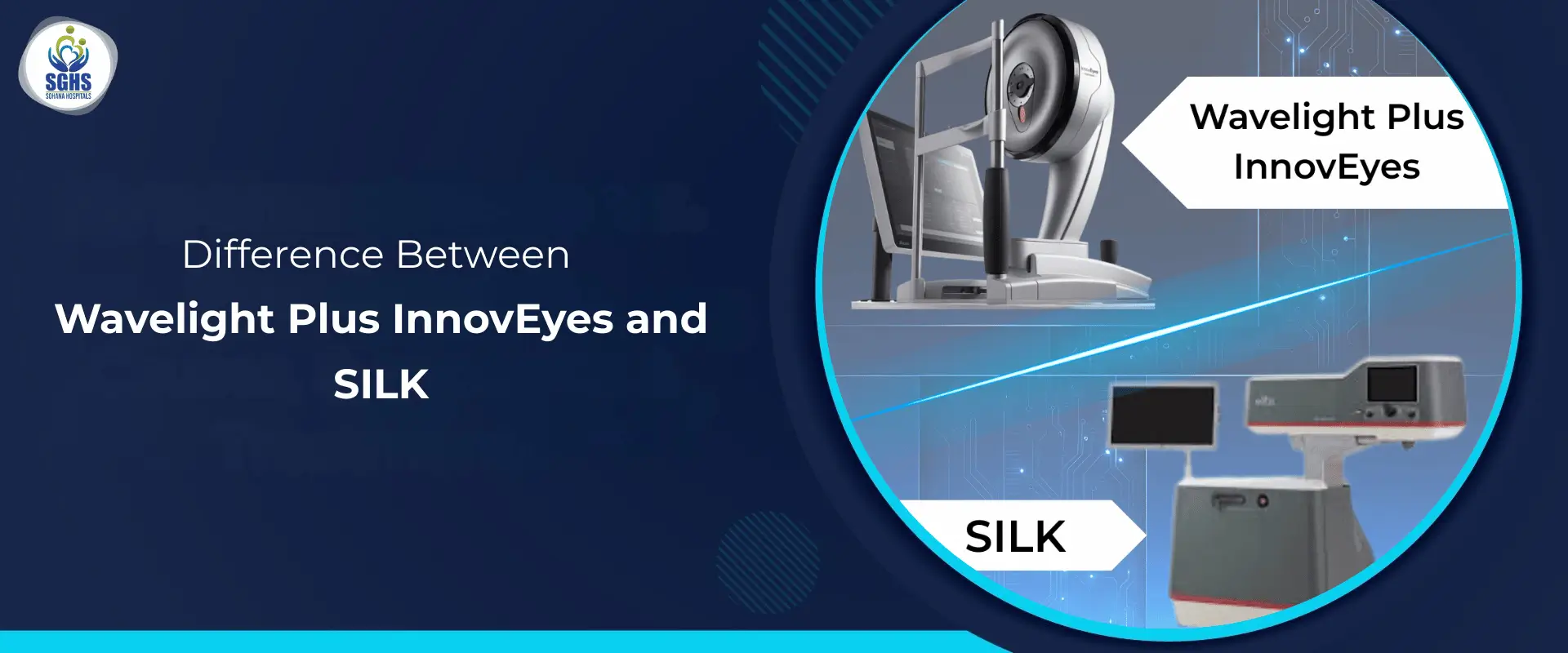Difference Between Wavelight Plus InnovEyes and SILK