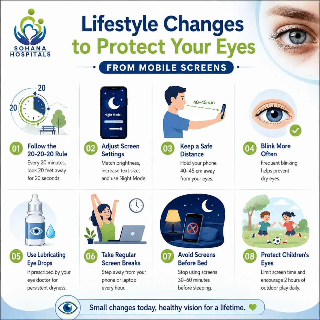 Tips to Protect Eyes from Mobile Screen