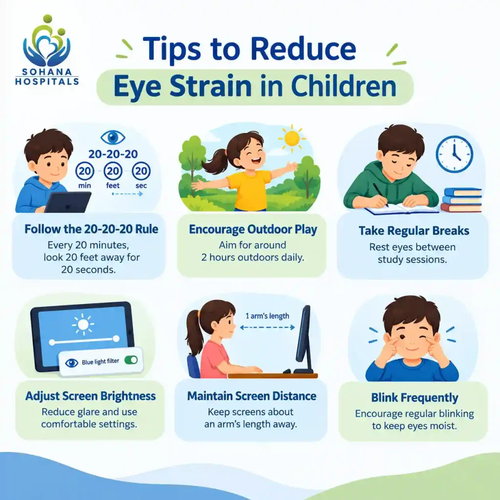 Tips to Reduce Eye Strain in Children